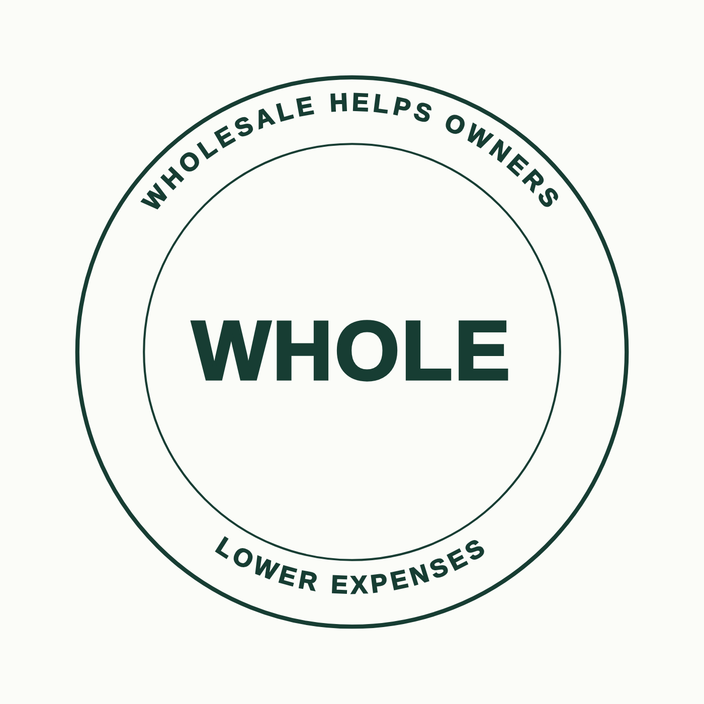 WHOLE — Wholesale Helps Owners Lower Expenses